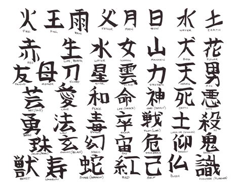 Chinese Letters Tattoos