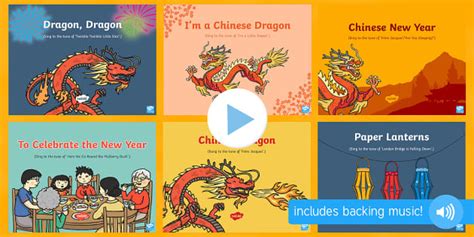 Chinese New Year Powerpoints