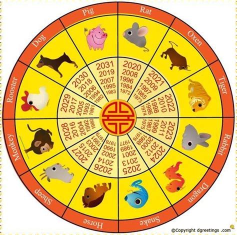 Chinese Symbols Calendar