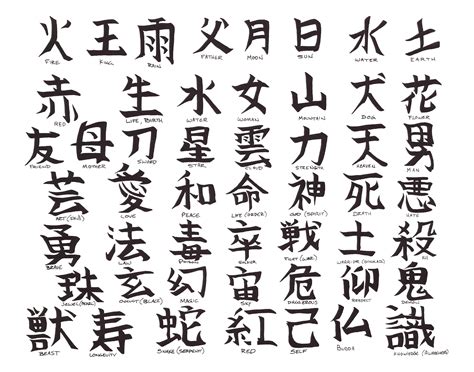 Tattoo of six chinese symbols on leg Chinese symbol
