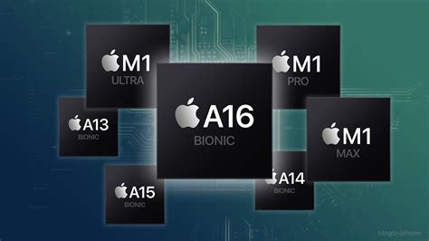 Chip Comparison: A16 Bionic vs. A16 Bionic