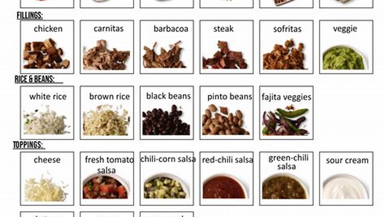 Chipotle Menu Pdf 2024