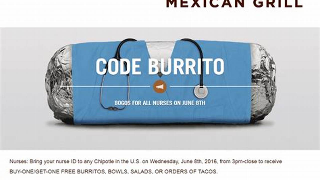 Chipotle Offer Codes April 2024