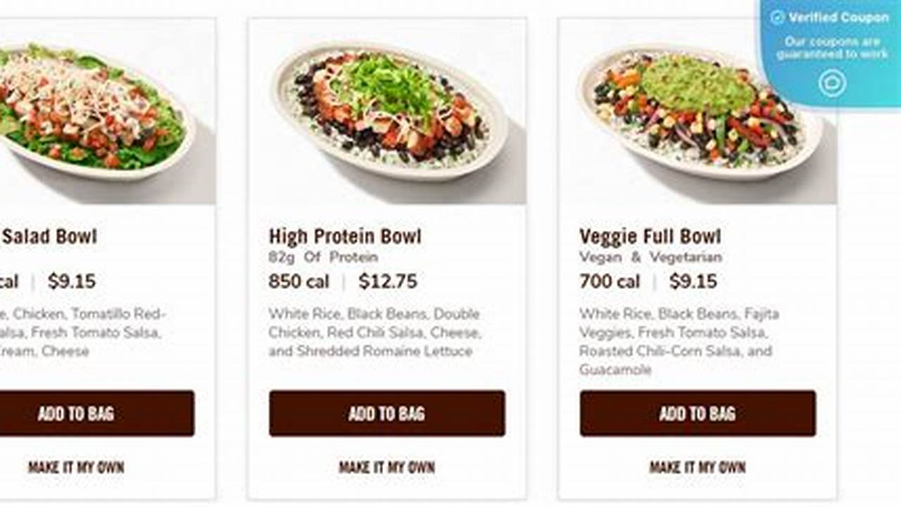 Chipotle Promo Code January 2025
