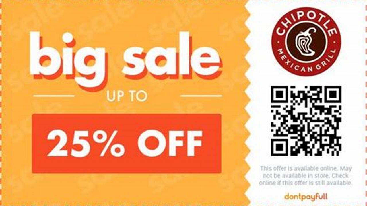 Chipotle Promo Code July 2025 Usa