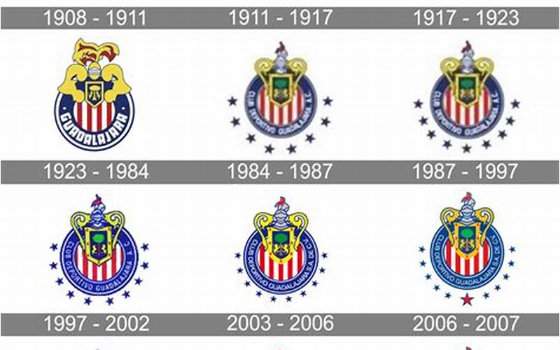 Chivas History