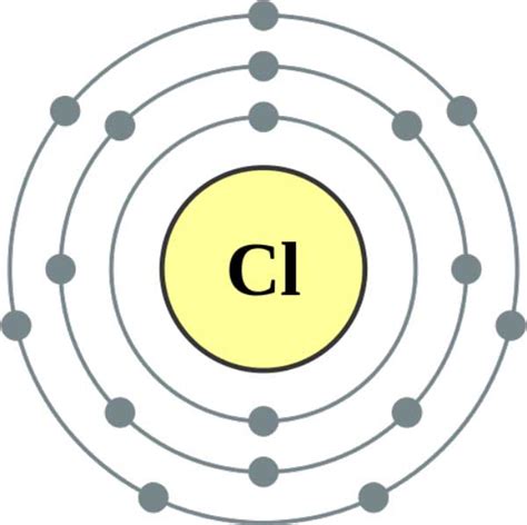 Chlorine Atom