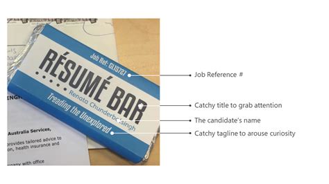 Chocolate Bar Resume ProjectNerd