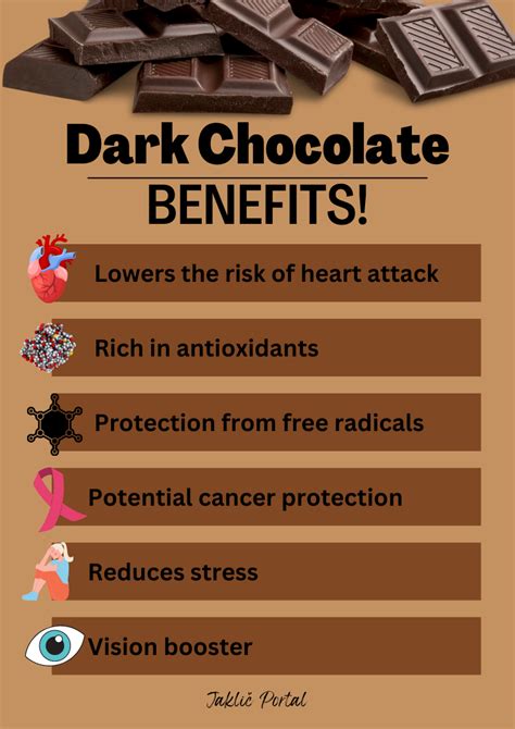 Chocolate benefits