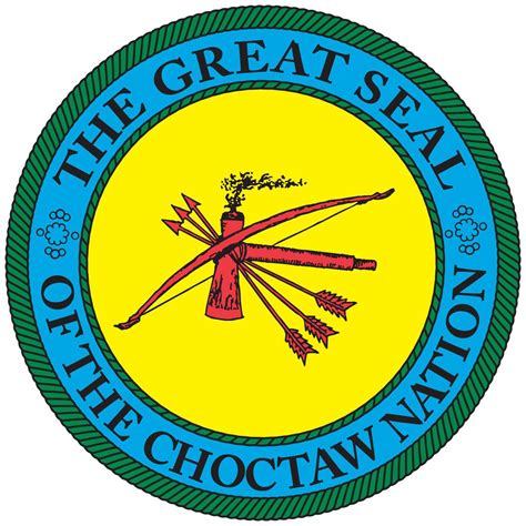 Choctaw Symbols