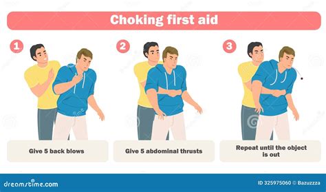 Choking First Aid: Save a Life Now!