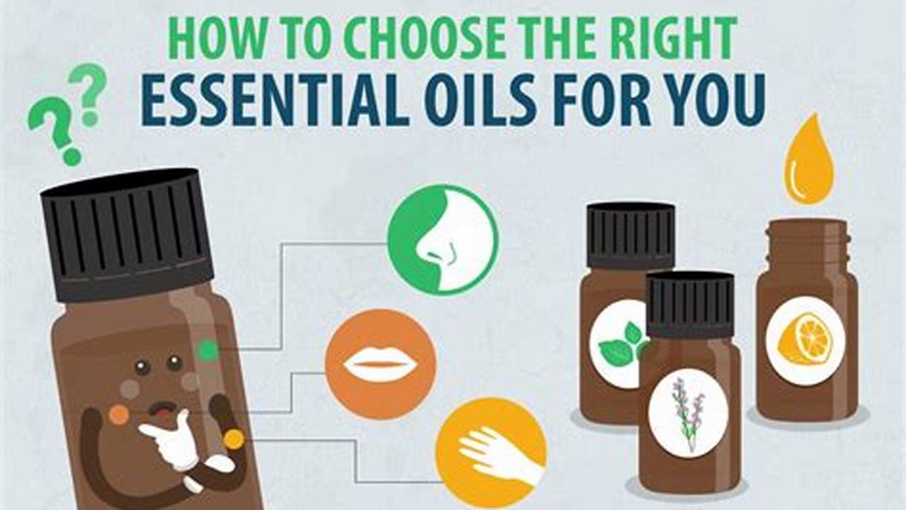 Choose The Right Essential Oils, Aromatherapy
