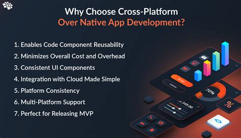 Choose a Development Platform