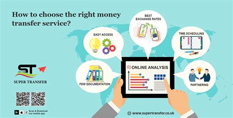 Choose the Right Transfer Service