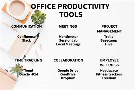 Choose tools that increase productivity