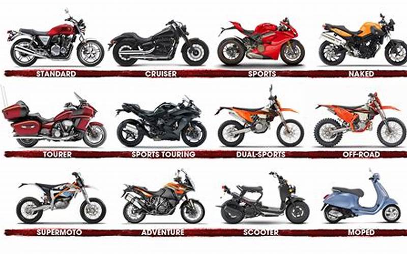 Choosing The Right Honda Motorcycle