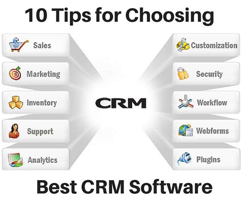 Choosing the Right CRM Software for HVAC Companies