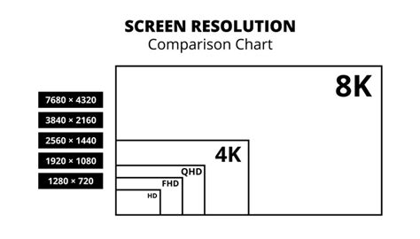 Choosing 1024x692 vs. Other Resolutions