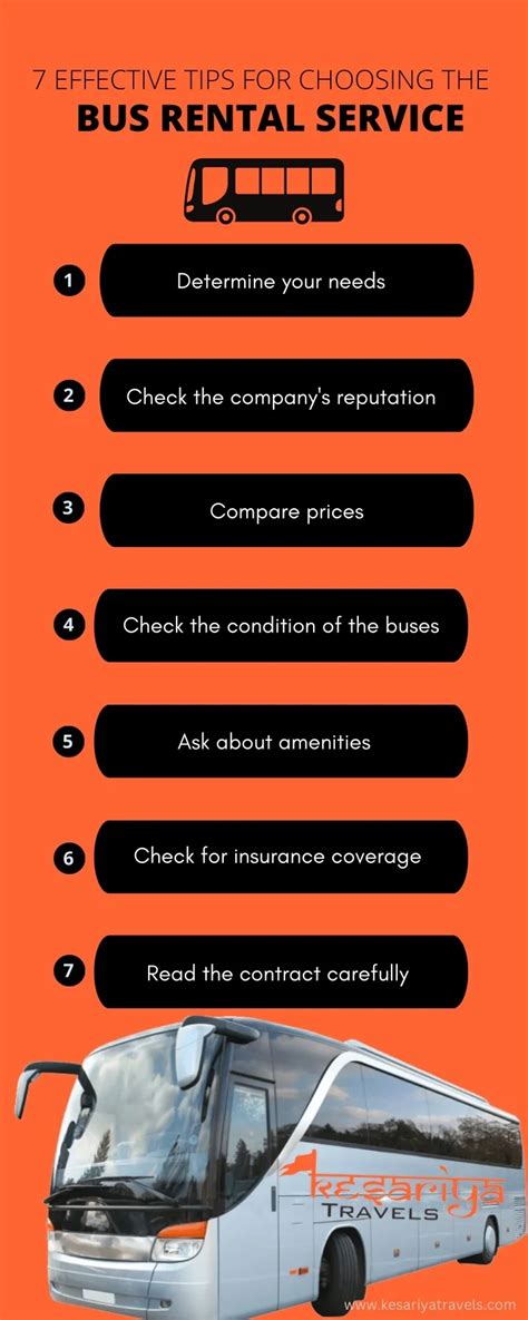 Choosing Bus Service