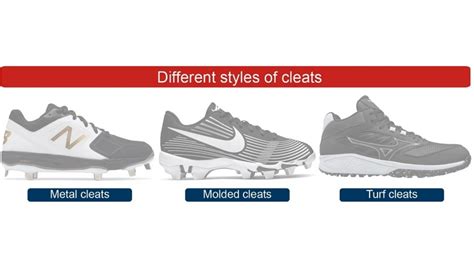 Choosing Cleats for Specific Positions