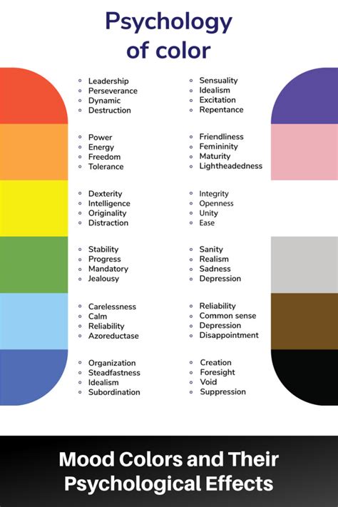 Choosing Colors Based on Mood