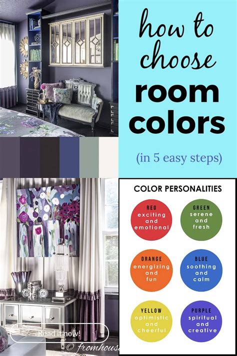 Choosing Colors for Specific Rooms