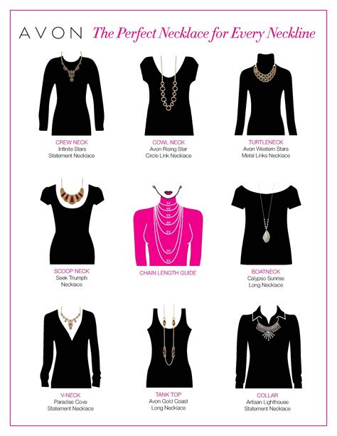 Choosing Fashion Necklaces