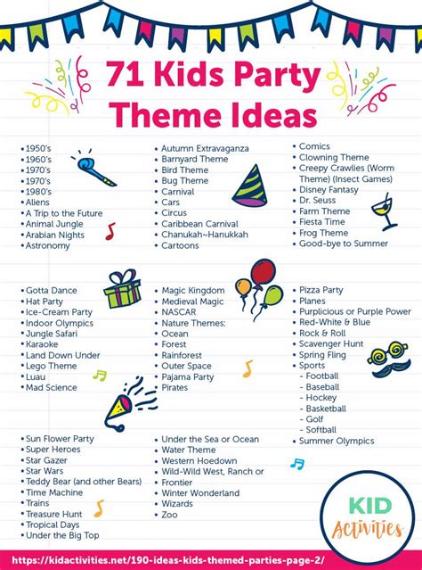 Choosing Kid-Friendly Themes