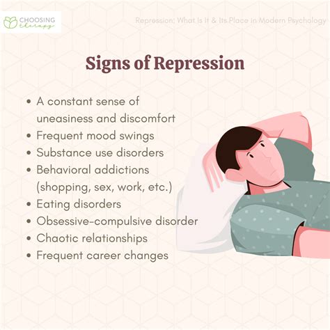 Choosing Music for Repression