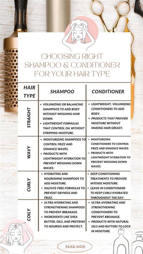 Choosing The Right Shampoo And Conditioner
