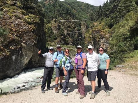 Choosing Trek Package