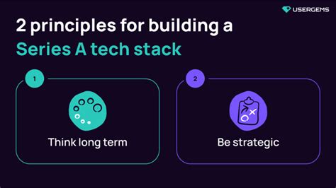 Choosing Wisely: Strategies for Building a High-Performance Tech Stack