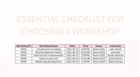 Choosing Workshop
