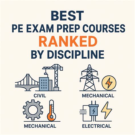 Choosing Your PE Exam Discipline