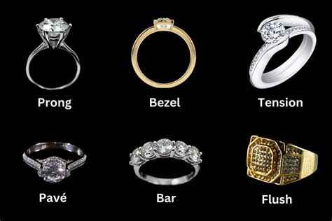 Choosing Your Perfect Black Diamond Setting