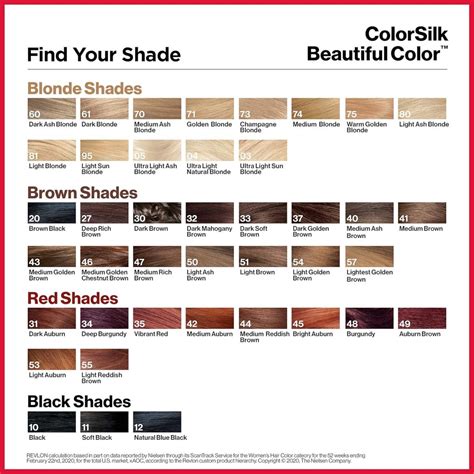 Choosing Your Perfect Colorsilk Shade