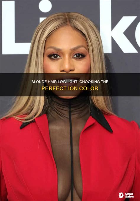 Choosing Your Perfect Ion Shade