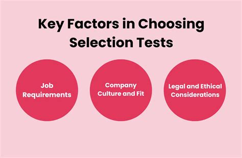 Choosing Your Perfect Match: Key Selection Factors
