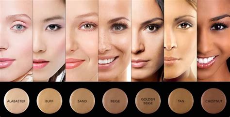 Choosing Your Perfect Shade: A Quick Guide