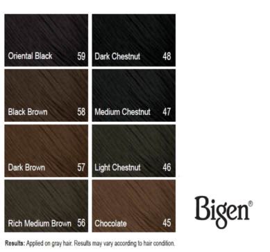 Choosing Your Perfect Shade: Decoding the Bigen Color Chart