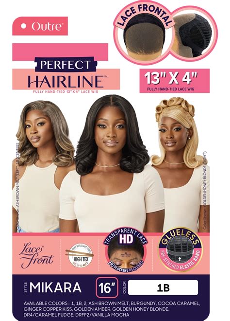 Choosing Your Perfect Transparent Lace Wig