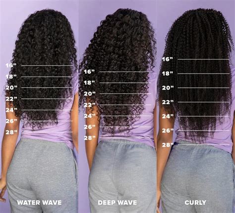Choosing Your Perfect Wave Pattern and Length