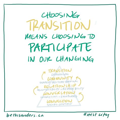 Choosing Your Transition Method