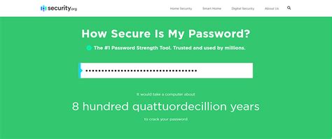 Choosing a Robust Password