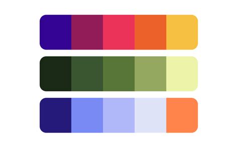 Choosing and Testing Colour Palettes