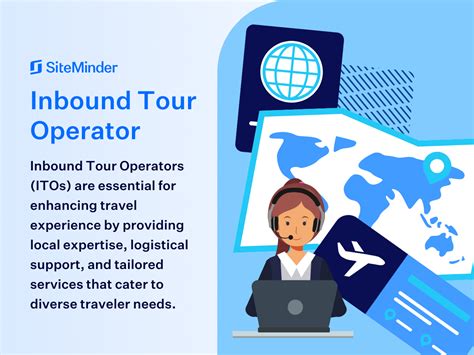 Choosing right SUP tour operator