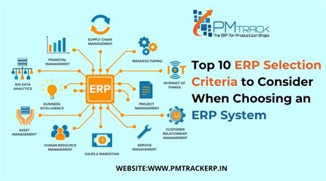 Choosing the Best ERP System