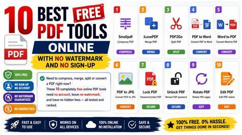 Choosing the Best Free Sign PDF Tool