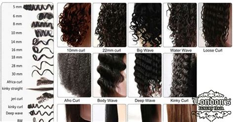 Choosing the Perfect Curl Color Shade