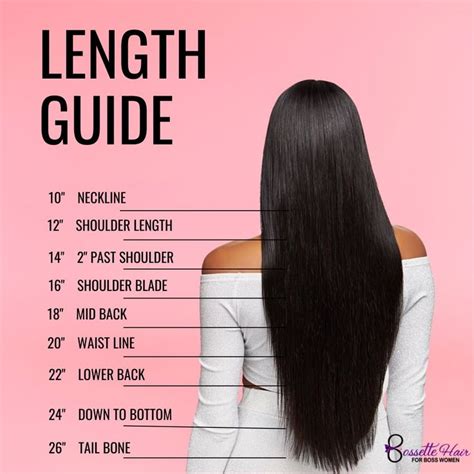 Choosing the Perfect Length and Texture